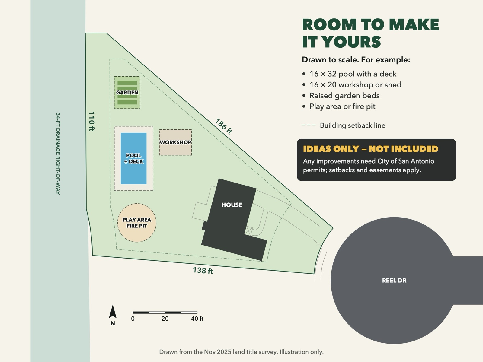 Site plan with to-scale ideas: garden, pool, workshop and play area